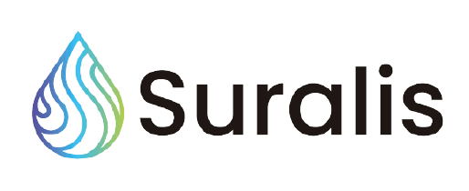 Suralis